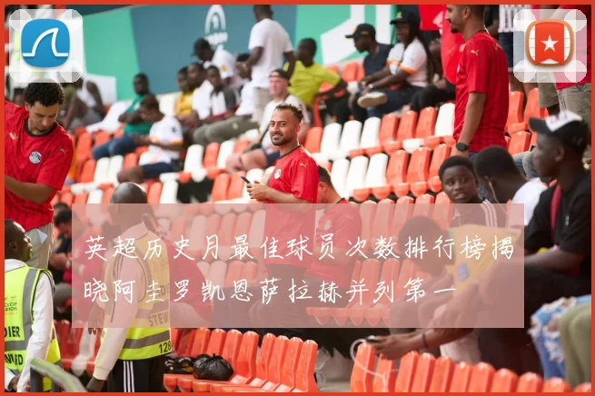 英超历史月最佳球员次数排行榜揭晓阿圭罗凯恩萨拉赫并列第一